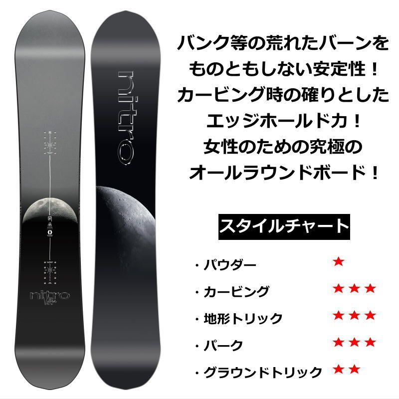 ラスト1点】レディース スノーボード 板 型落ち NITRO VICTORIA 146cm