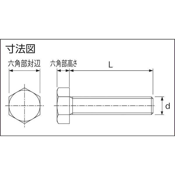 7営業日以内発送 ＴＲＵＳＣＯ