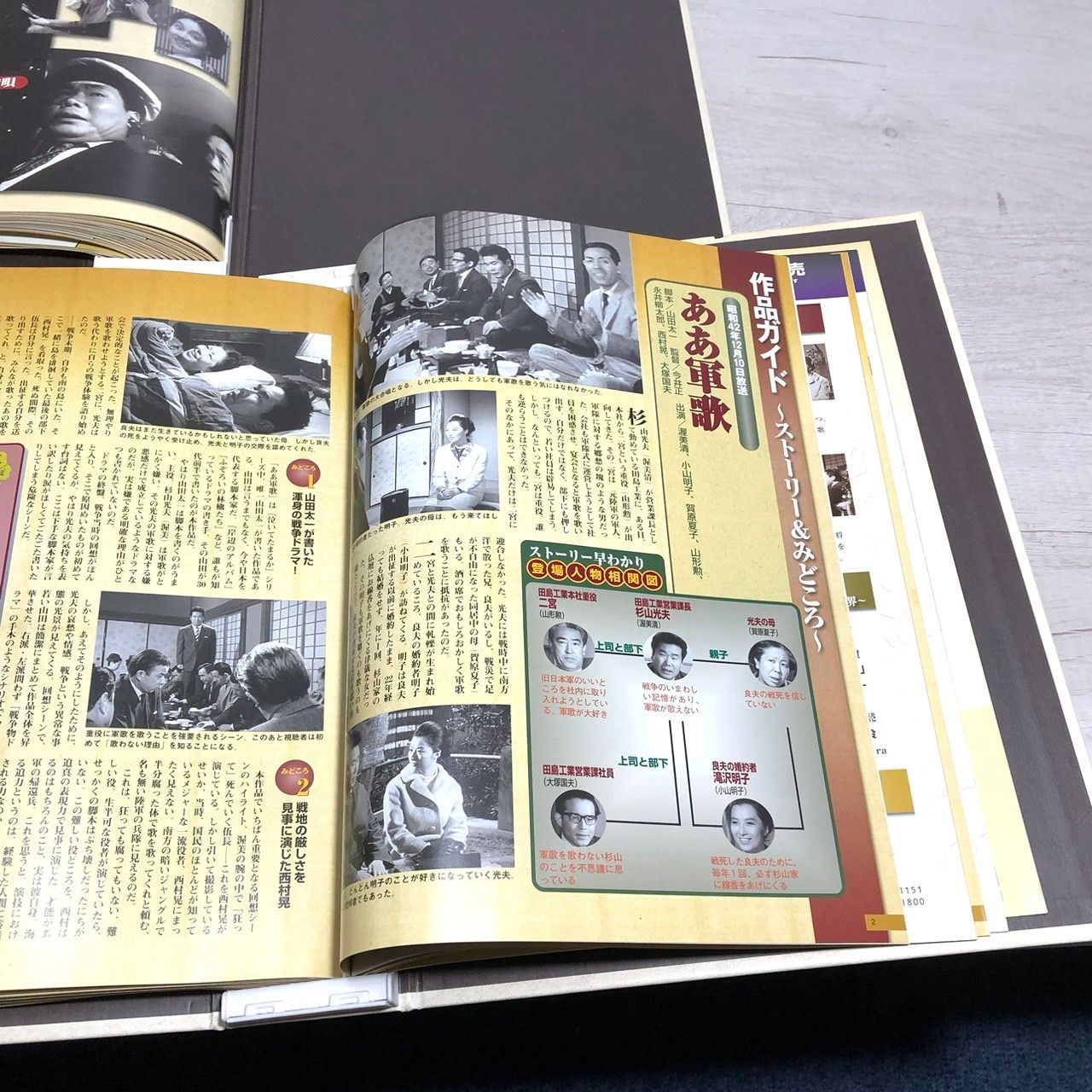 渥美清の泣いてたまるか DVD