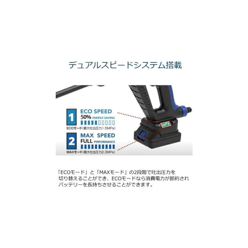 キズを付けにくいホース背面取付タイプ
