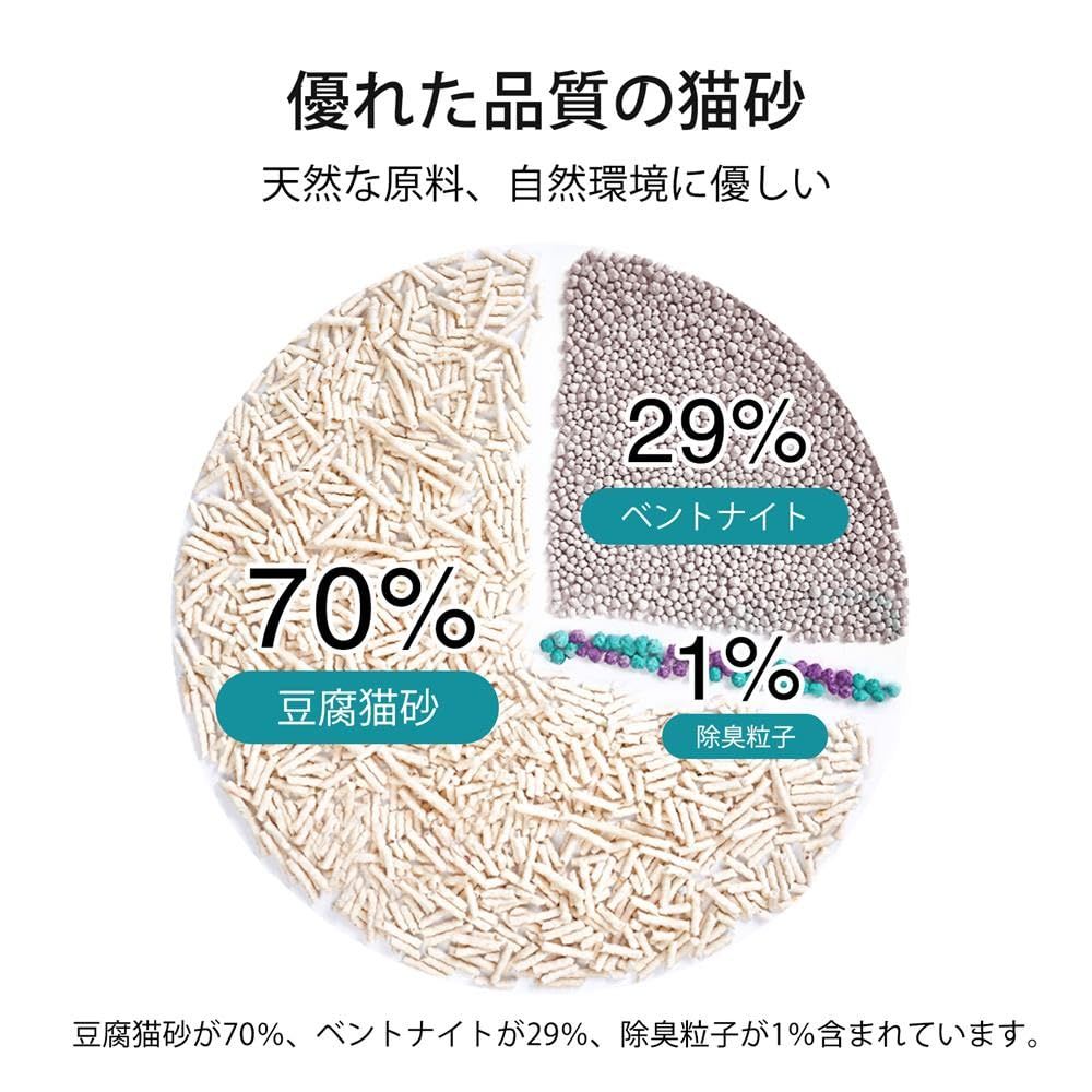 おから ベントナイトとおから