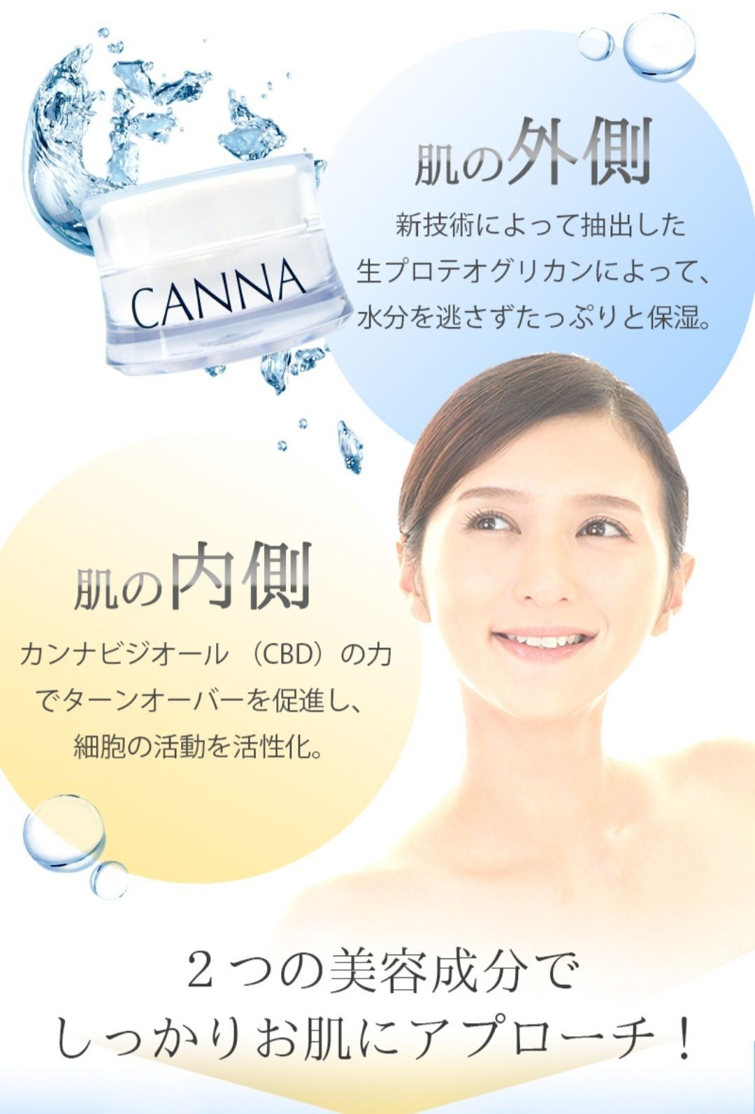 CANNA cプロテオクリーム エイジングケア - メルカリ