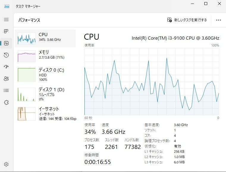 のサムネイル