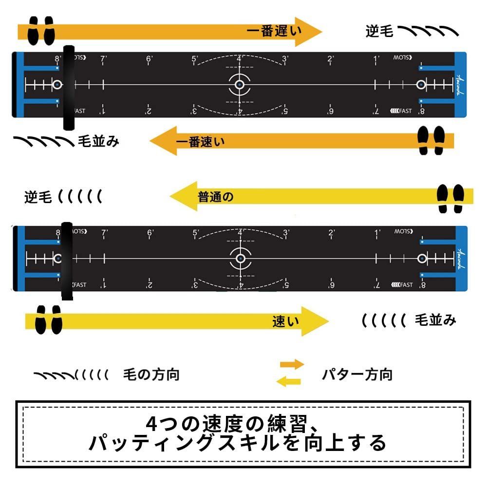 色: ブラック】Aucuda パター練習マット,300X50cm, 四つの速度