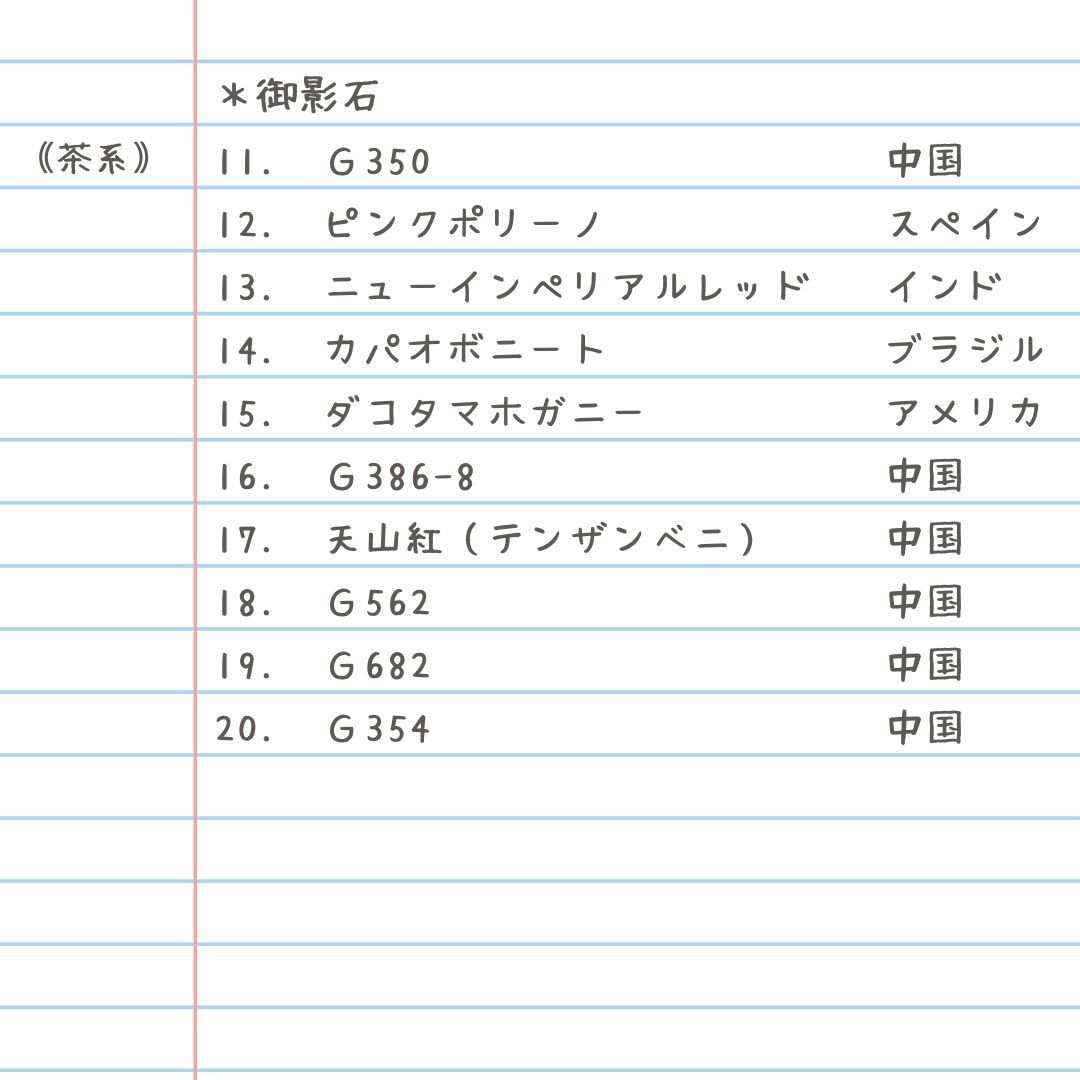 ちょこっと、石プレート】天然大理石 天然御影石 石サンプル 5種類