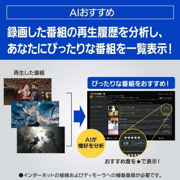 |全自動録画対応