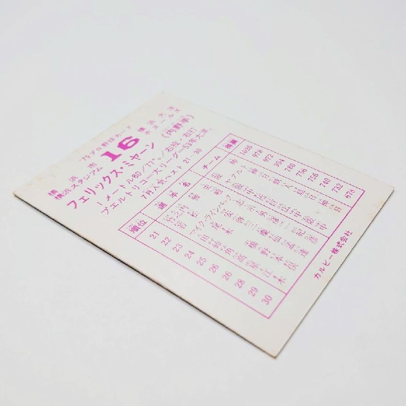 プロ野球カード 1979年 横浜大洋ホエールズ フェリックス