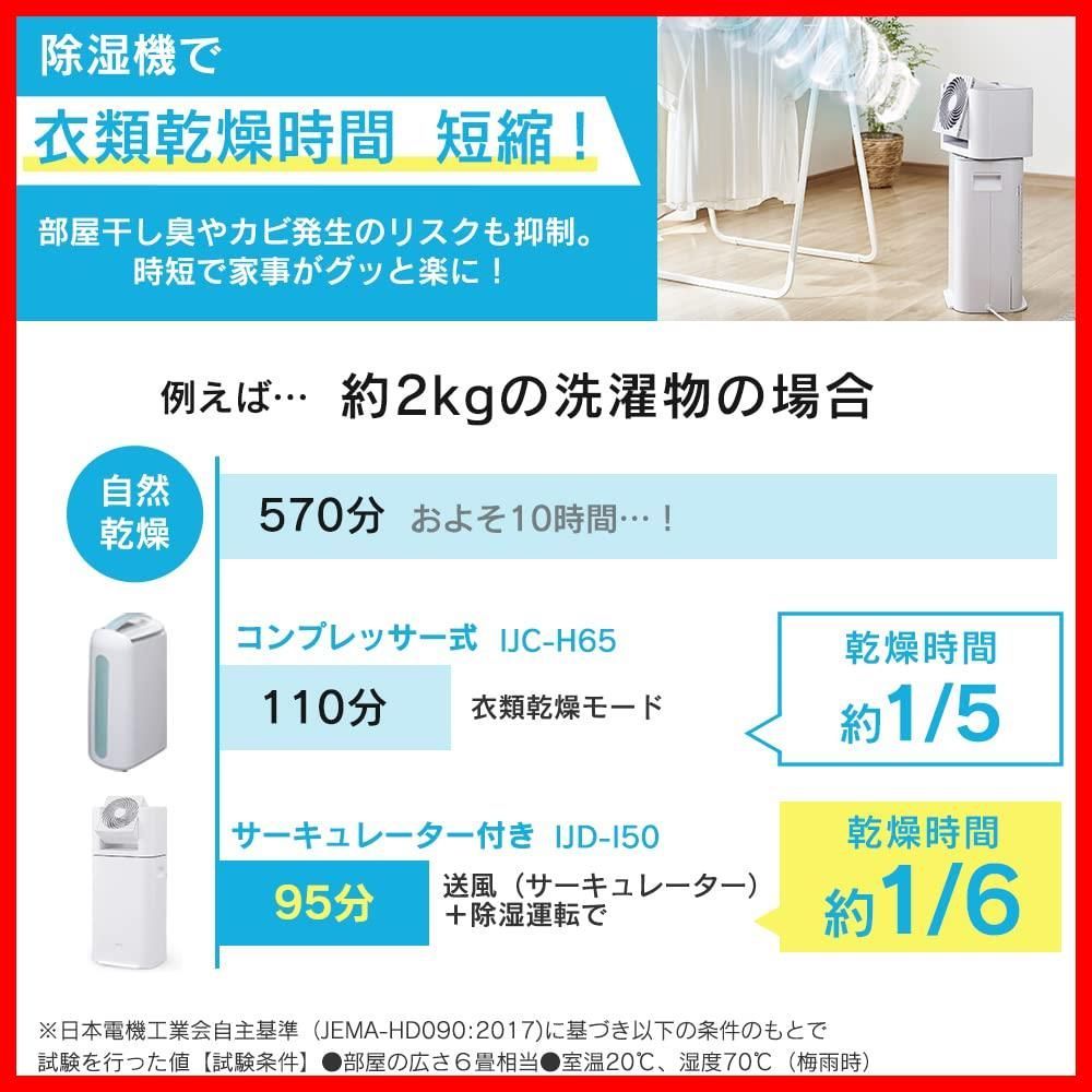 除湿機 ホワイト