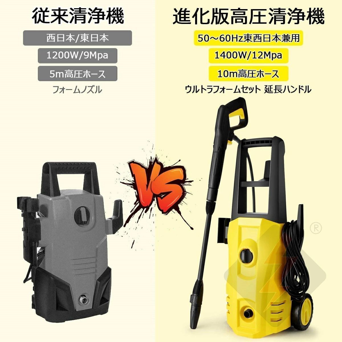高圧洗浄機 1500W 最大吐出圧力12MPa 50Hz/60Hz東西日 - メルカリ