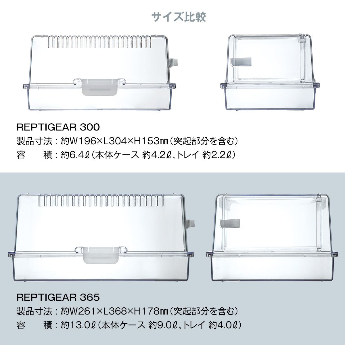スドー