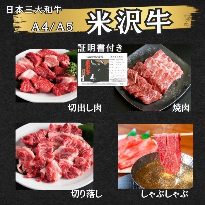 000円相当