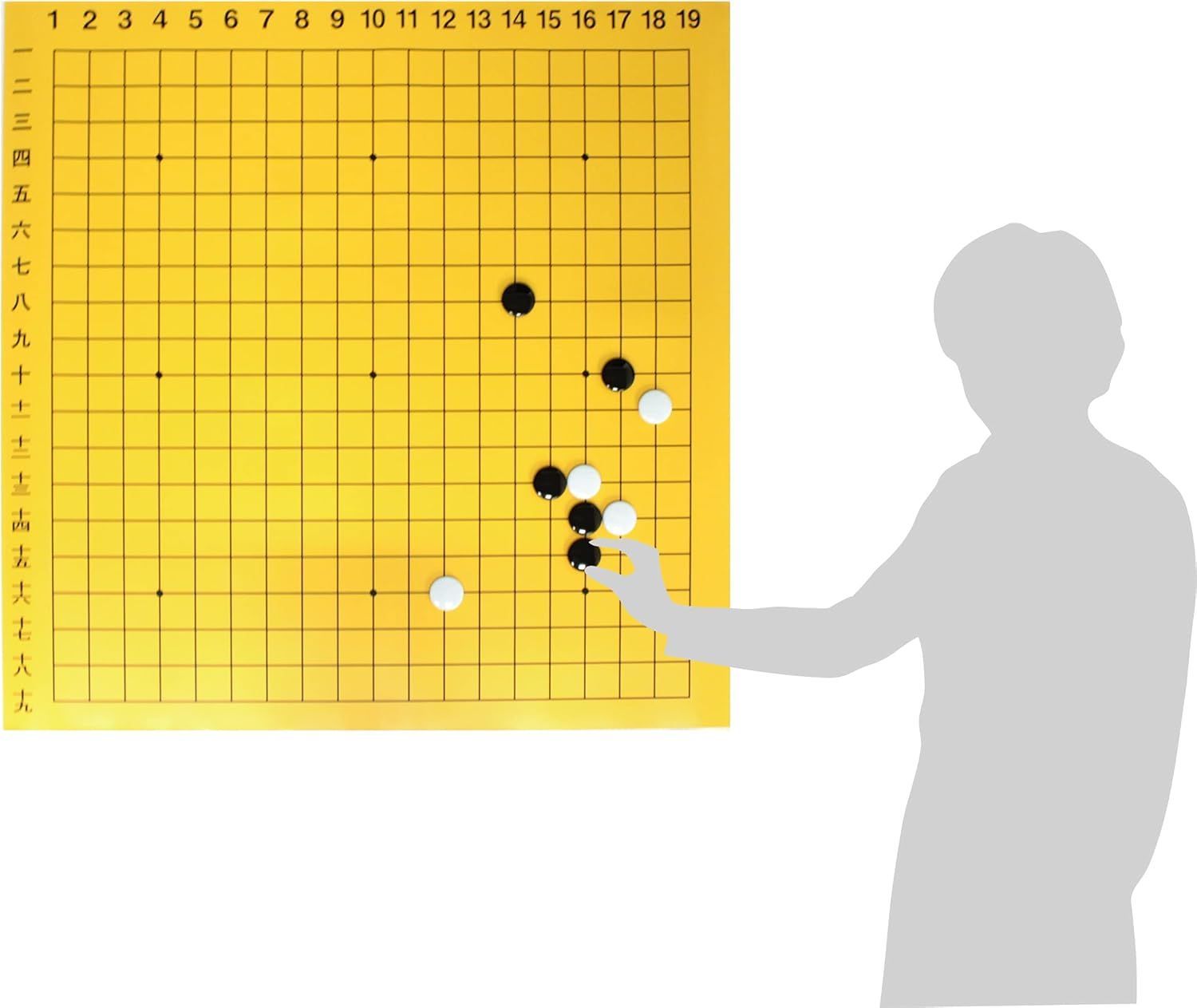 囲碁　解説用マグネット９路盤セット 囲碁 解説用マグネット9路盤セット 囲碁 解説用マグネット9路盤