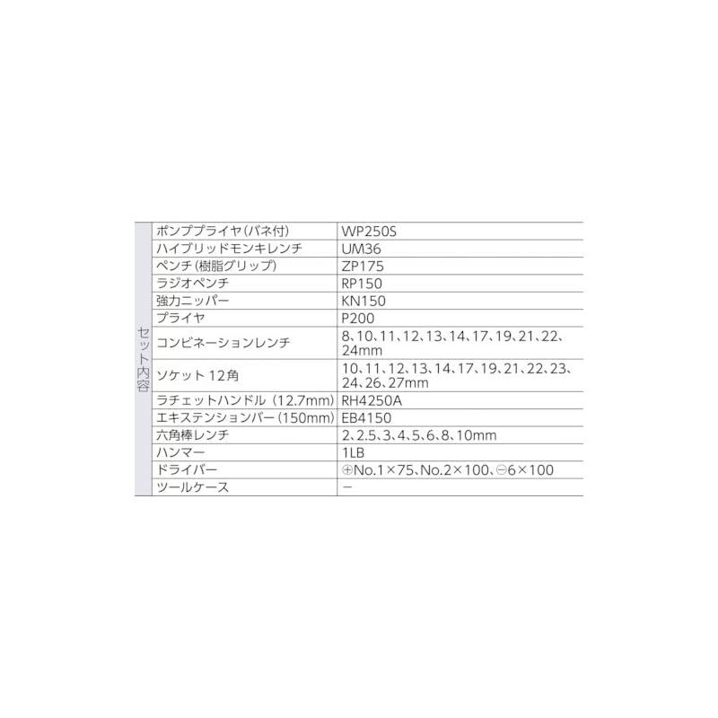 工具セットエビチャン