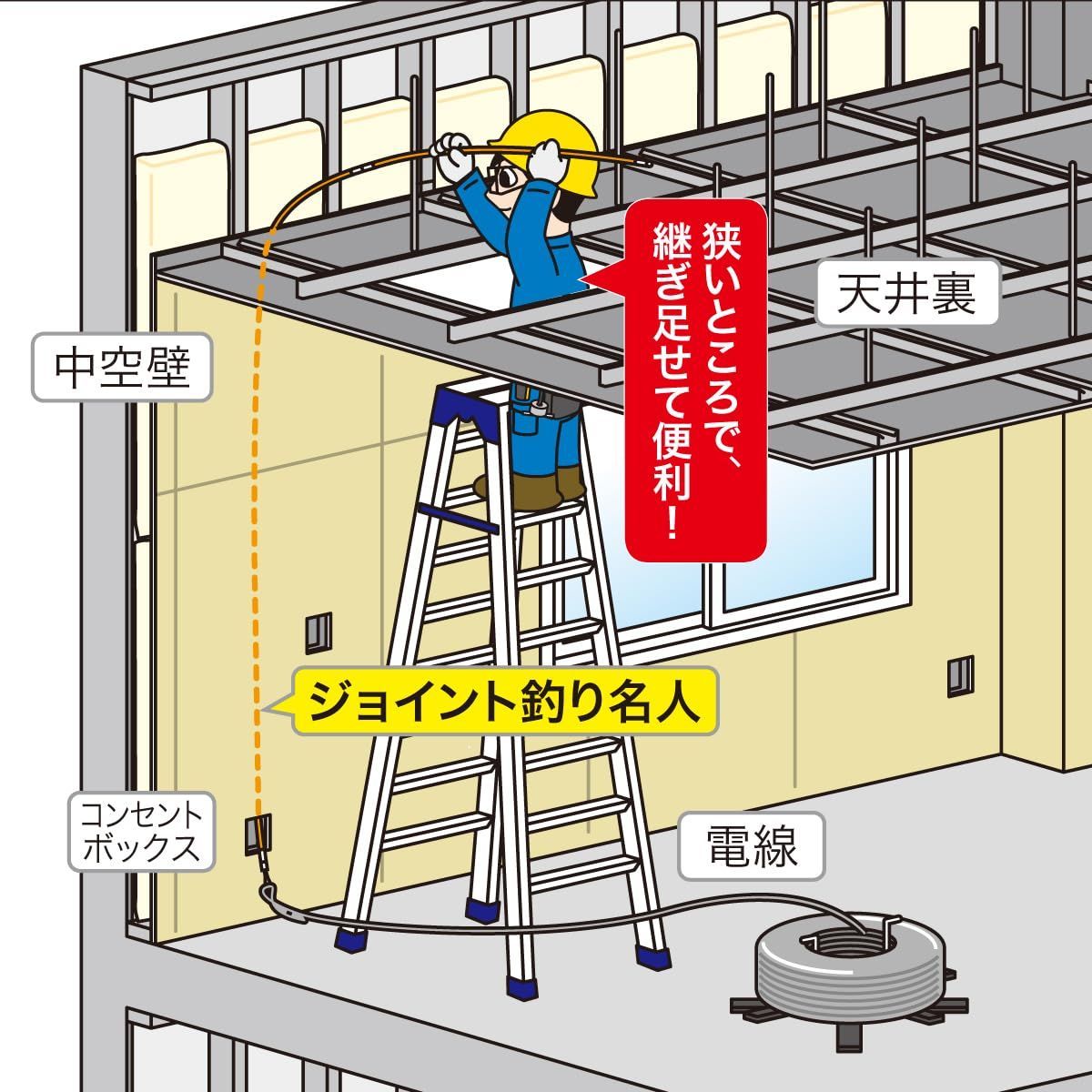 ジェフコム Jefcom