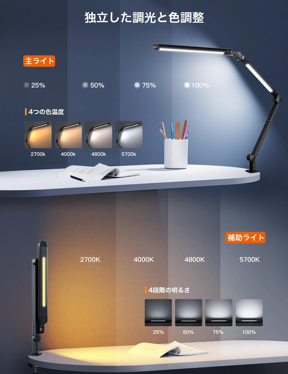 4段階調光調色 クランプ