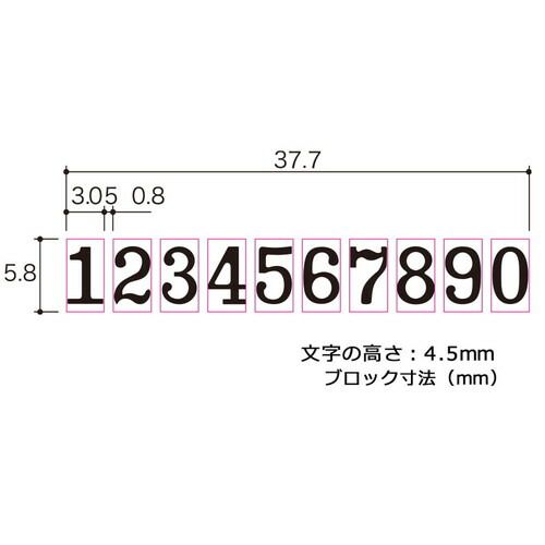まとめ買い プラス