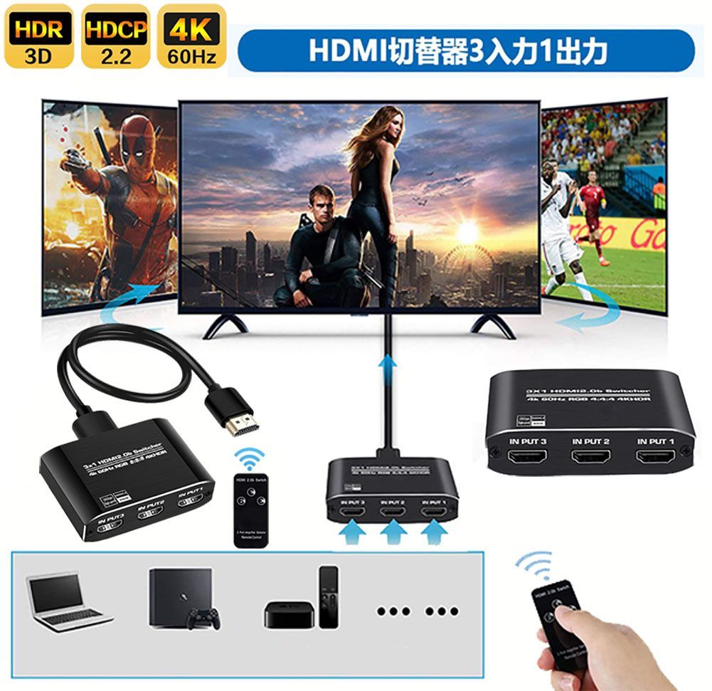 HDMI 切替器 分配器 3入力1出力 4K セレクター 1080p 3DフルHD対応 自動手 動切り替えリ リモコン HDTV Blu-Ray DV 送料無料