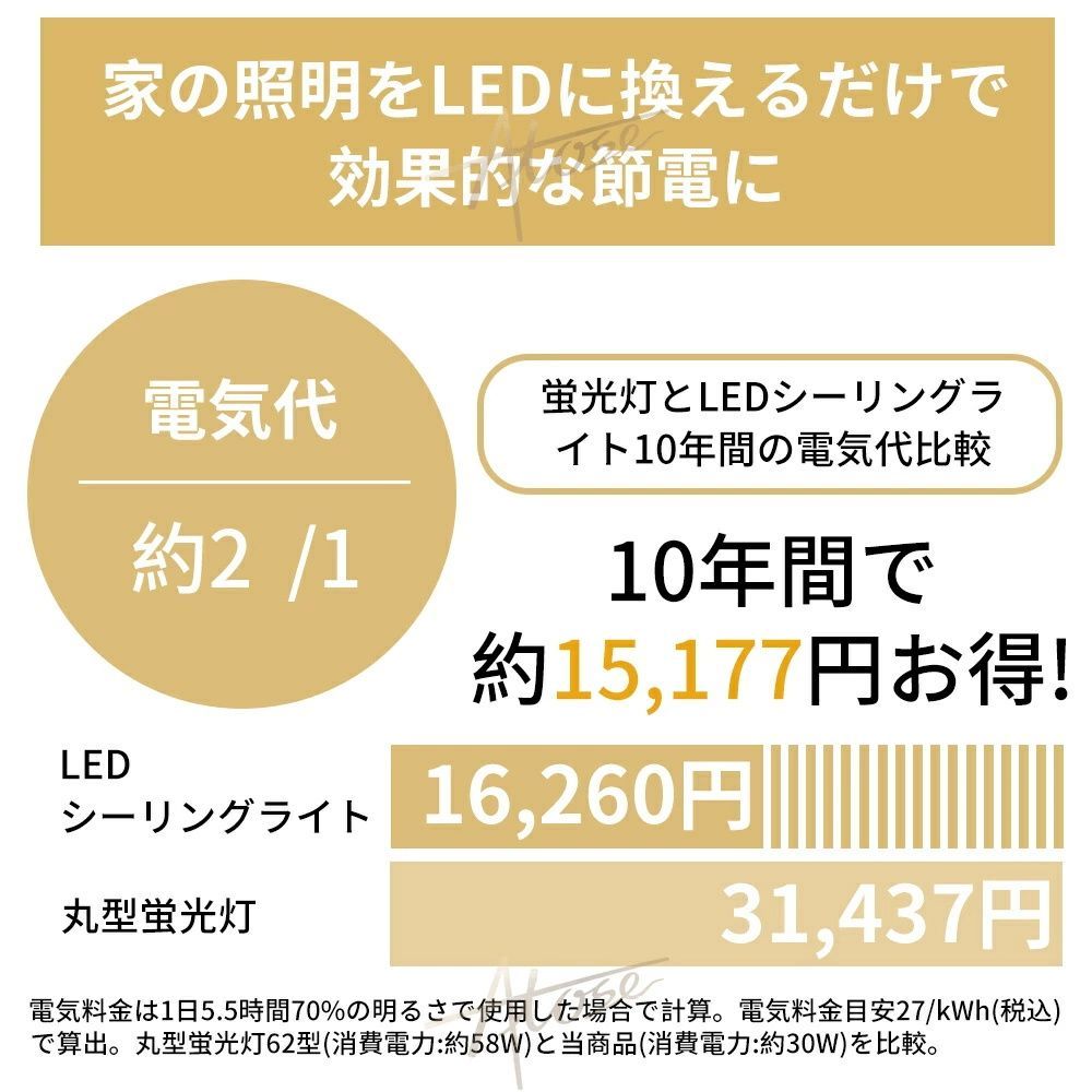 シーリングライト サーキュレーター