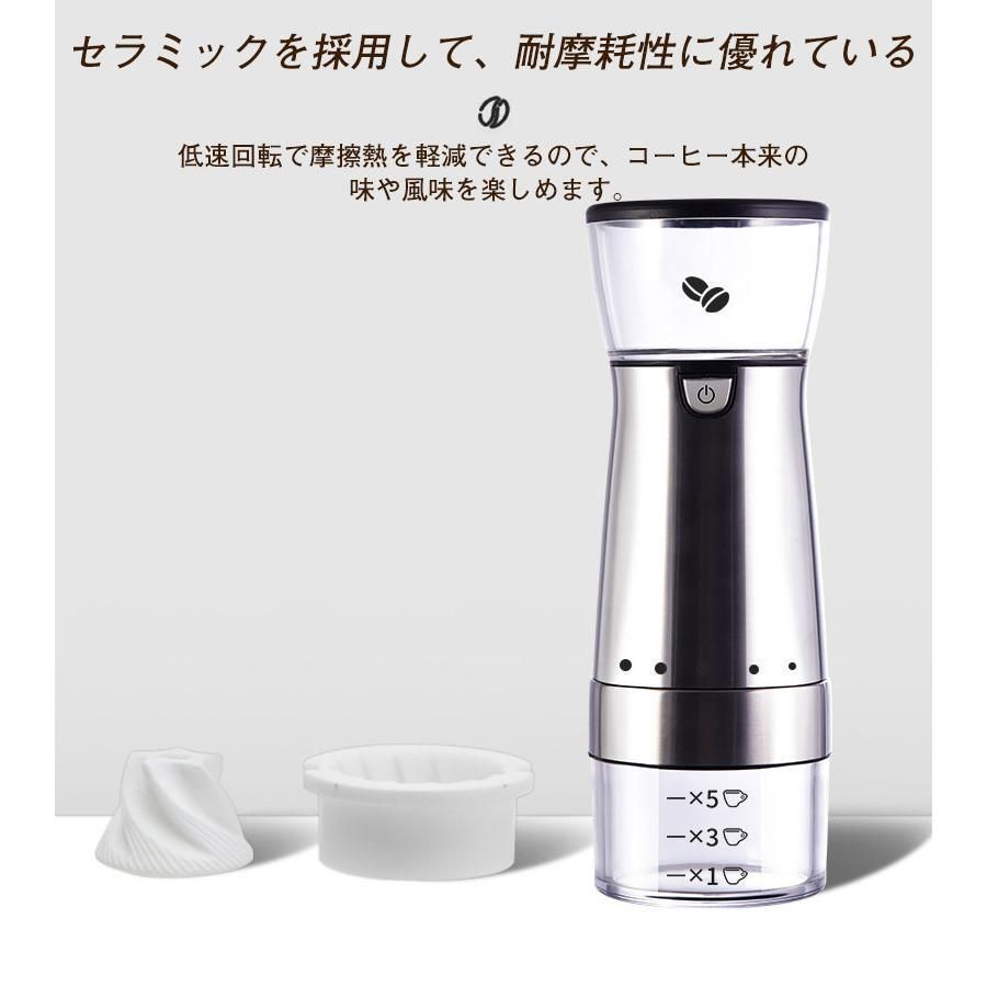 協和 モーターローラΦ57 クリーンルーム仕様 200V級ローラー幅750MM ■▼335-1783 MR-R3-57-750-17AABA 1本 協和製作所（KMJP） モーターローラーΦ５７ 標準仕様／三相２００Ｖ級