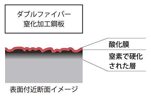 柳宗理 Sori Yanagi 錆びにくい窒化加工&焦げつきにくいダブルファイバ