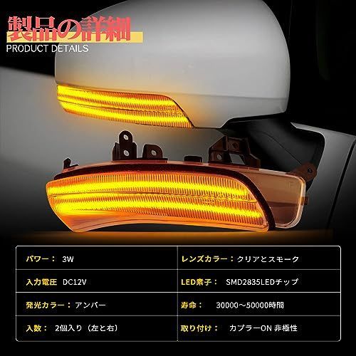 送料無料】スモーク GemProミラーウィンカー LED プリウス 30系 G's