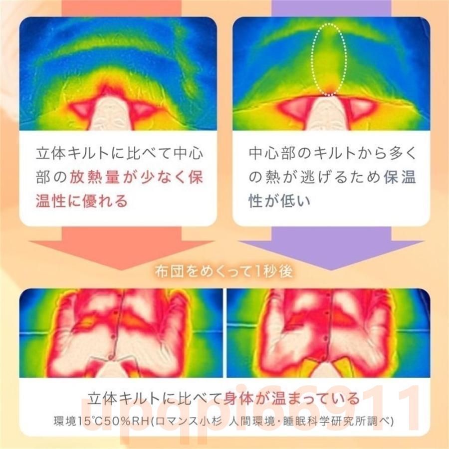 羽毛布団 150X200cm