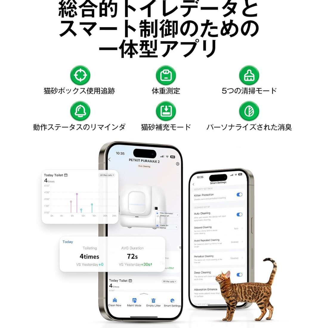 価格 PETKIT