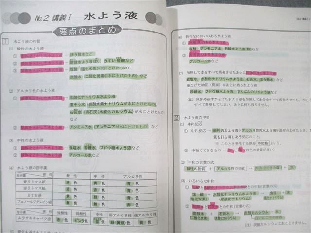 浜学園 小6 男女難関/RDコース 志望校別特訓問題集/暗記テキスト 理科 2019 計7冊 080L2D 浜学園 小6 男女難関/RDコース 志望校別特訓問題集/暗記テキスト