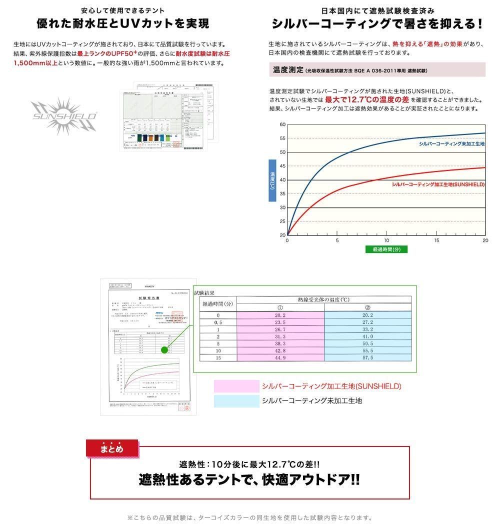 UVカット 吊り下げタイプ