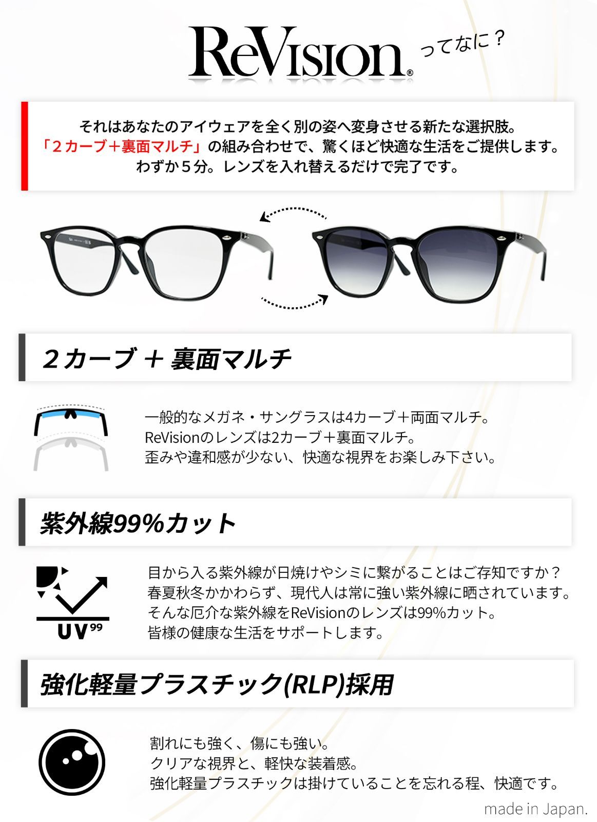 ReVision リビジョン x RayBan レイバン 眼鏡 メガネ フレーム