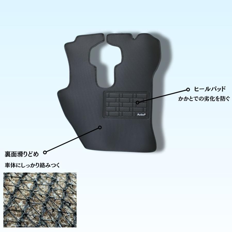 防水マット いすず 320フォワード ワイド H06.02-19.05 運転席＋助手席セット トラックマット