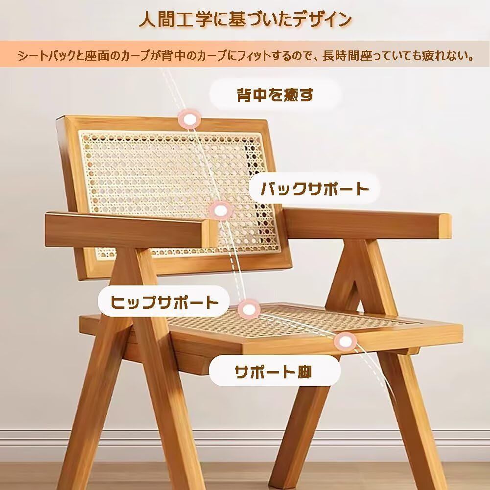 ダイニング オフィス