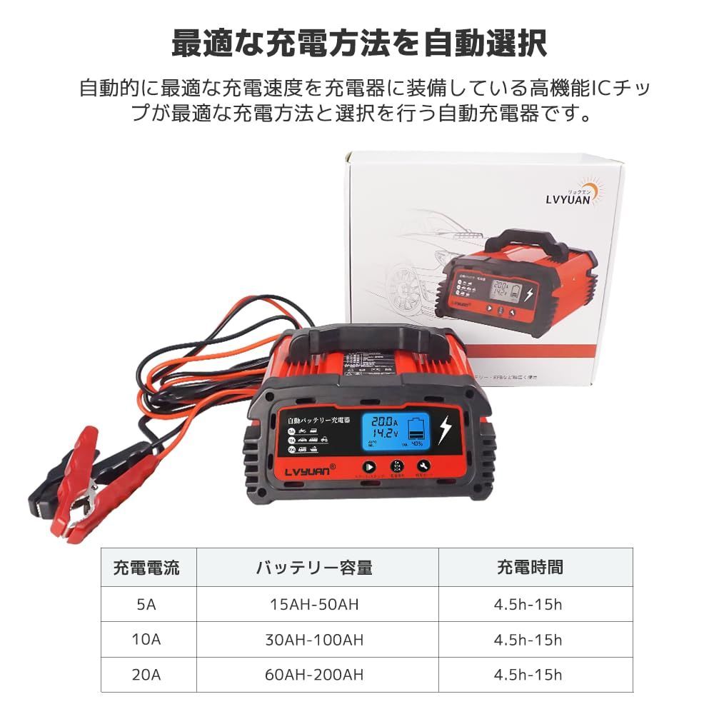 リョクエン 自動パルスバッテリー充電器