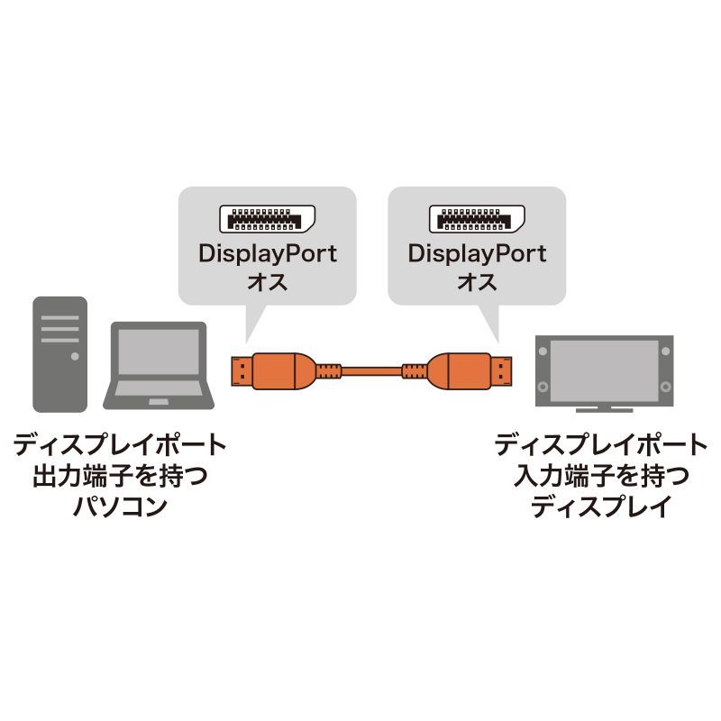 KC-DP1410