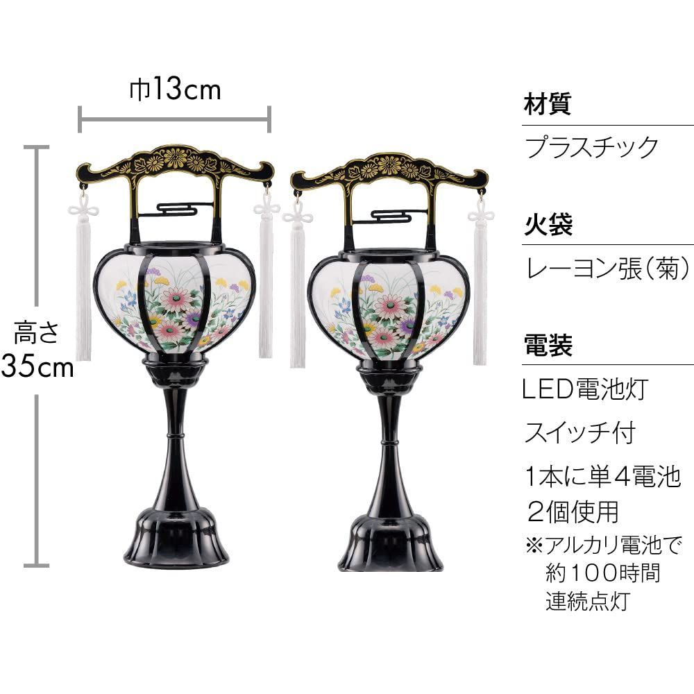 コードレス