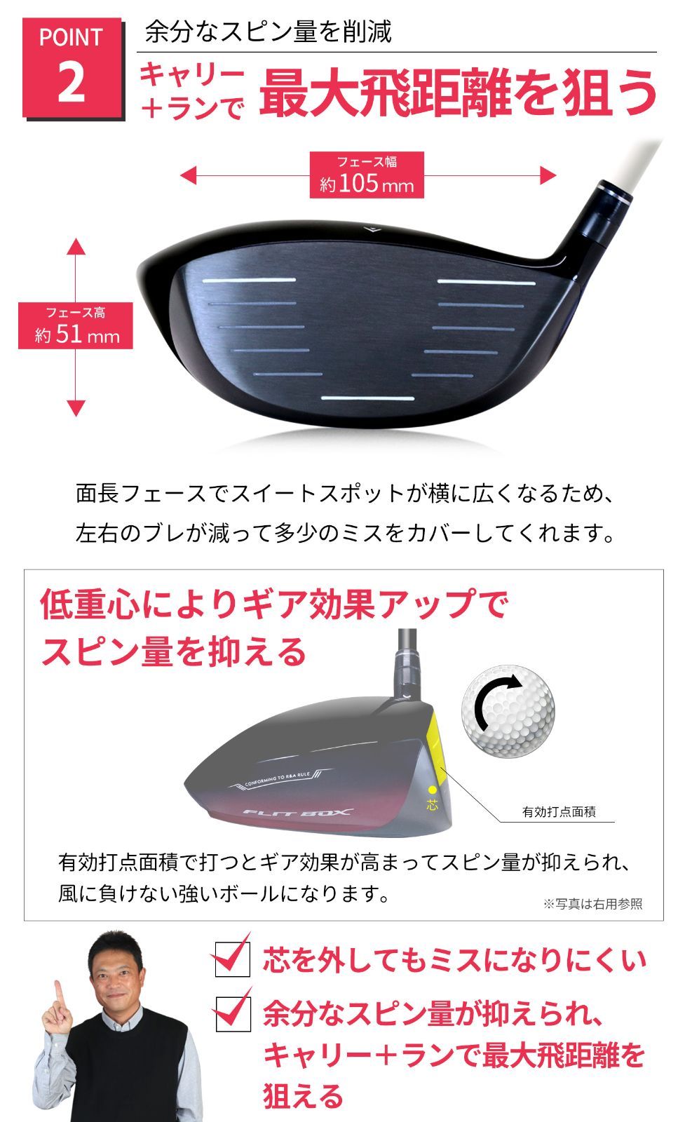 1W ロフト12.5°