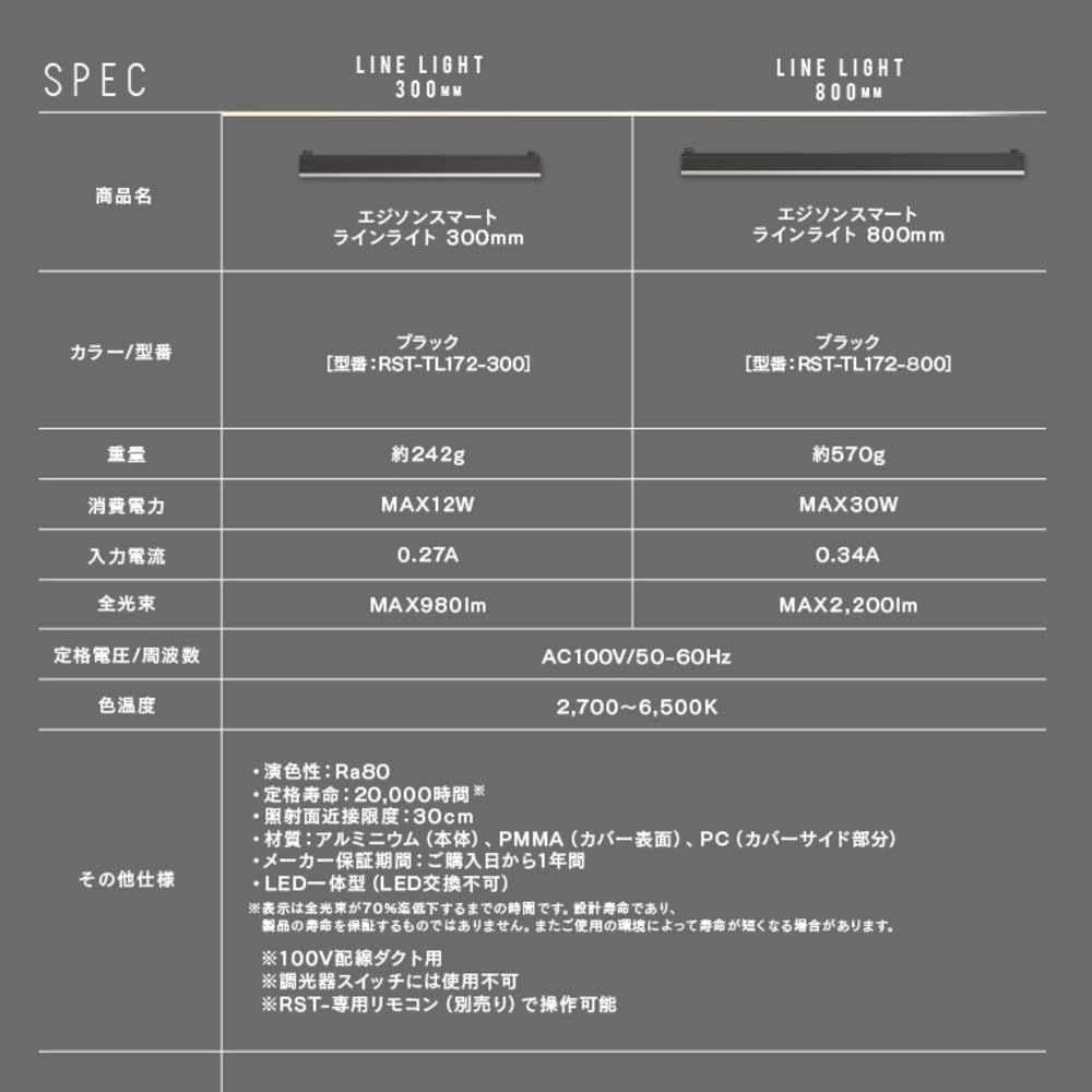 LED一体型
