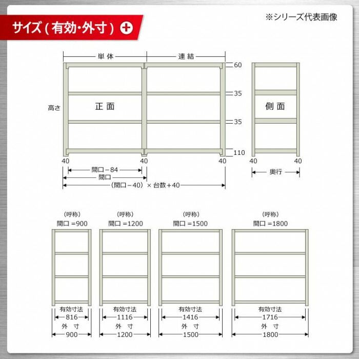 軽中量ラック 耐荷重200kgタイプ 連結 間口1800×奥行450×高さ2400mm 4段 アイボリー