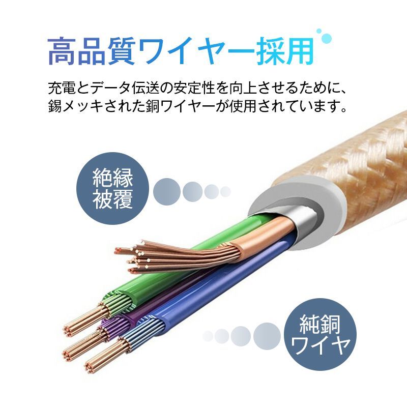 USB Type-Cケーブル iPhone16ケーブル USB Type-C 充電器 長さ0.25/0.5/1/1.5m 高速充電 データ転送ケーブル Android Galaxy Xperia AQUOS HUAWEIケーブル【シルバー、ブラック】