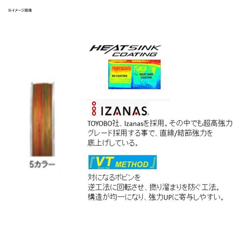 シマノ(SHIMANO)] LD-A71U GRAPPLER(グラップラー) PE 300m 10M×5カラー 1.0号 メルカリ