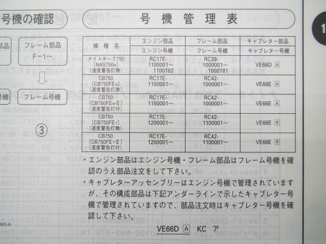 ナイトホーク750 CB750 パーツリスト 5版 RC39 RC42 ホンダ 正規