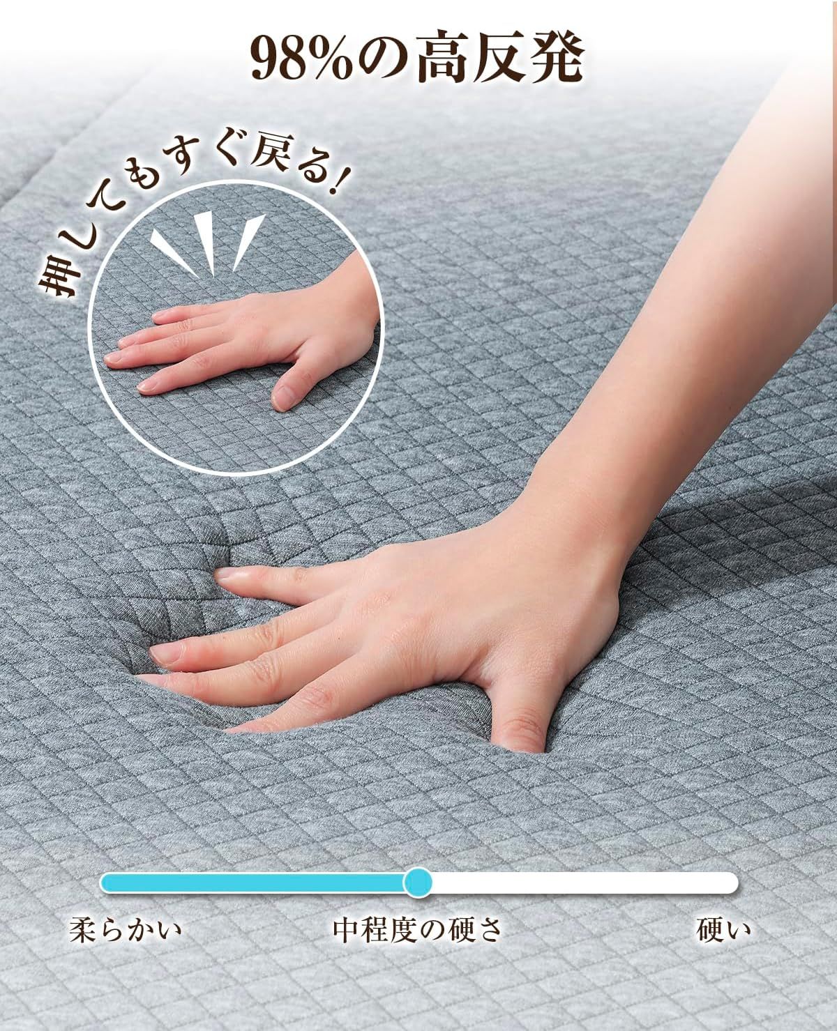 のサムネイル