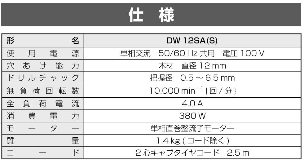  ハイコーキ HiKOKI 椎茸ドリル 木工12 mm AC 100 V 380 W DW 12 SA S 電動ドリル 椎茸栽培用 植菌穴あけ 日立 電気ドリル 工具 しいたけ 穴あけ PCパーツ用工具 PCパーツ