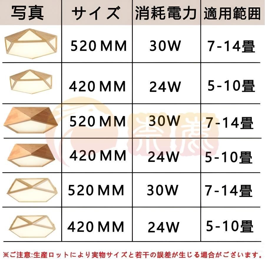 北欧