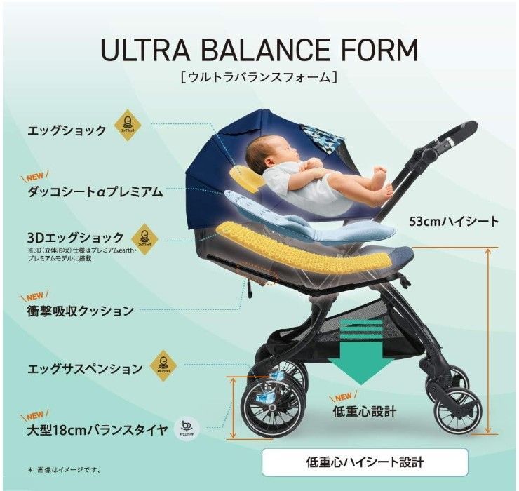 スゴカルSwitch エッグショック XL ラグーンネイビー コンビ ハイシート53cm 生後1ヶ月～ クリーニング済み A3615964