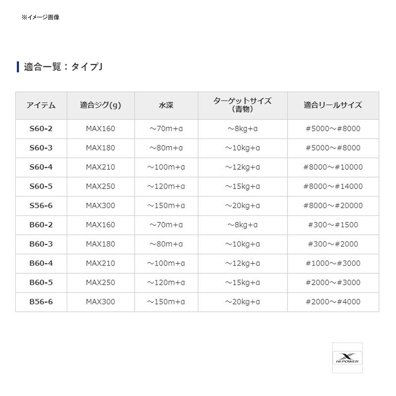 グラップラーBB タイプJ