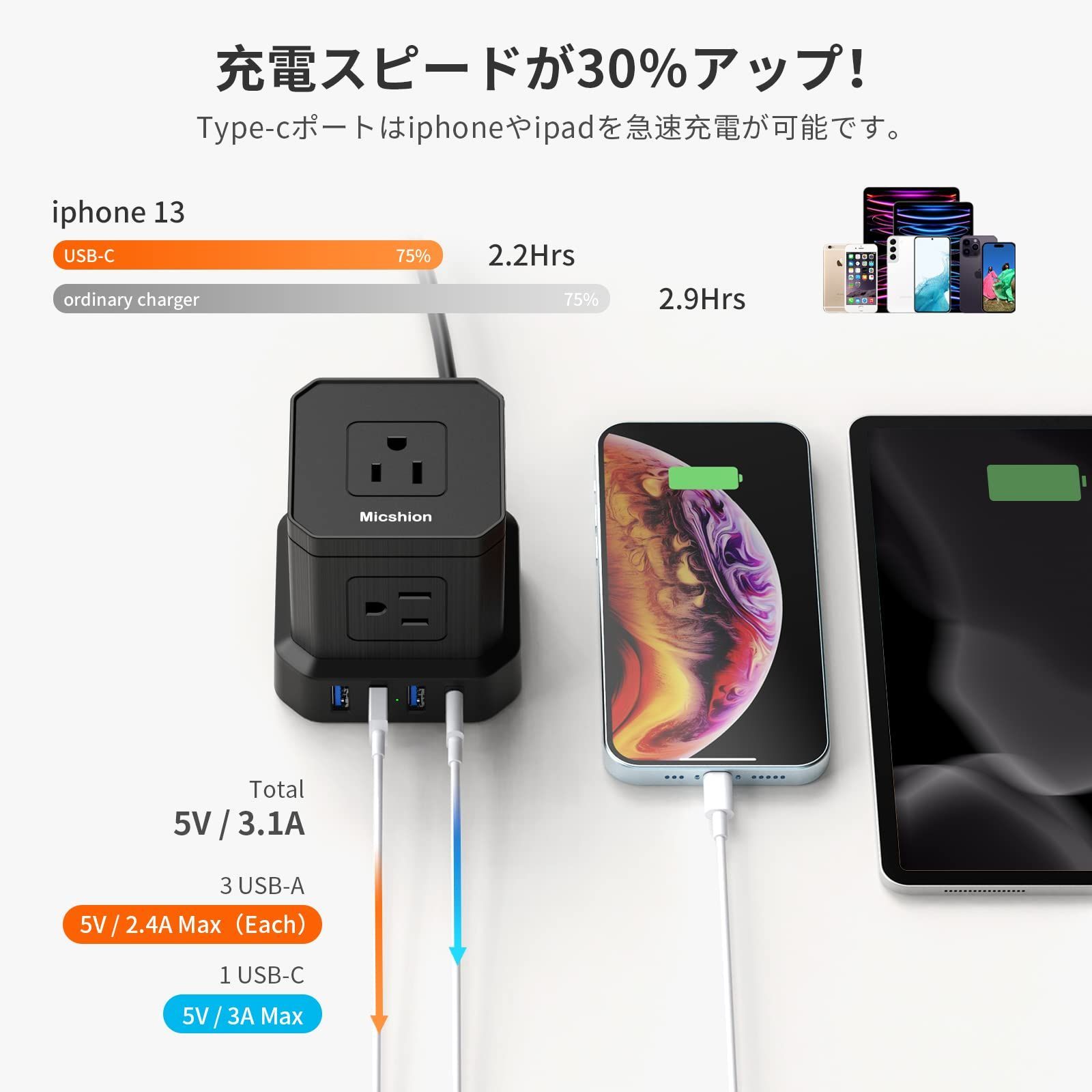 【在庫処分】Micshion キューブ型電源タップ Type-C付 コンセントusb付き(合計2400W) 延長コード 2m 5個AC口 ...