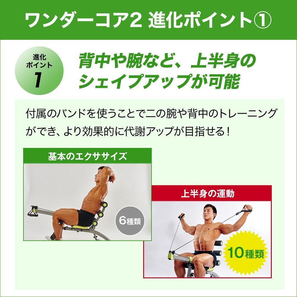 倒れるだけで腹筋運動 腹筋マシーン 有酸素運動 【公式】ワンダーコア2 自宅で筋トレ 本格 Japan(ショップジャパン) トレーニング  エクササイズ用 Shop 【正規品】 - メルカリ