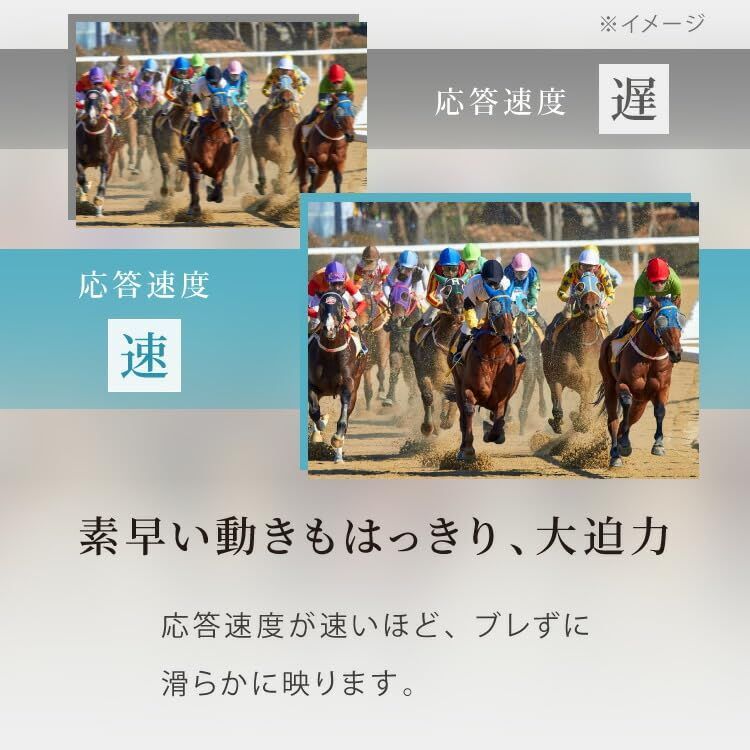 LSI搭載