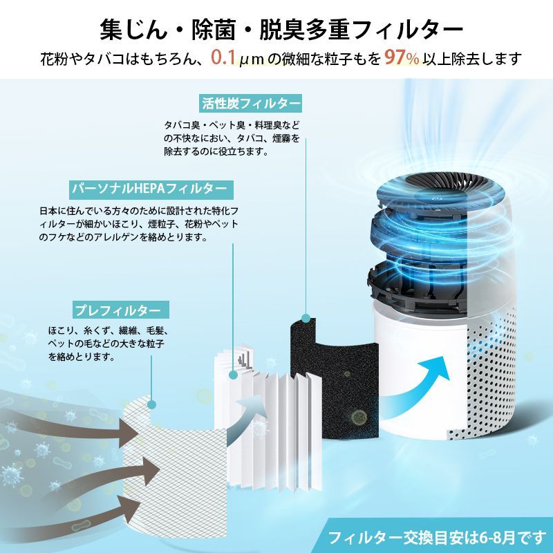 アロマ空気清浄機